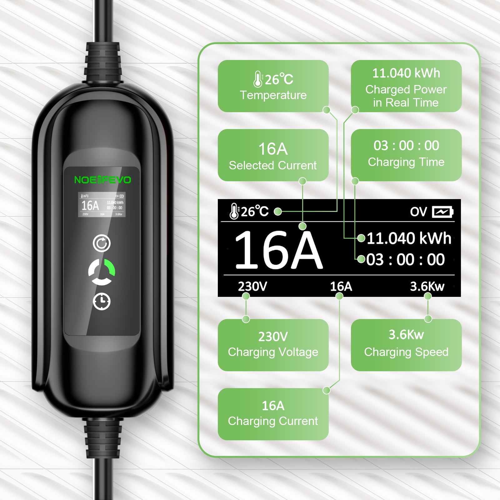 Noeifevo Caricabatterie portatile per veicoli elettrici di tipo 2/Tipo 1 3,7KW 16A, cavo di ricarica mobile per veicoli elettrici di  con Schuko, 5m/10m/15m