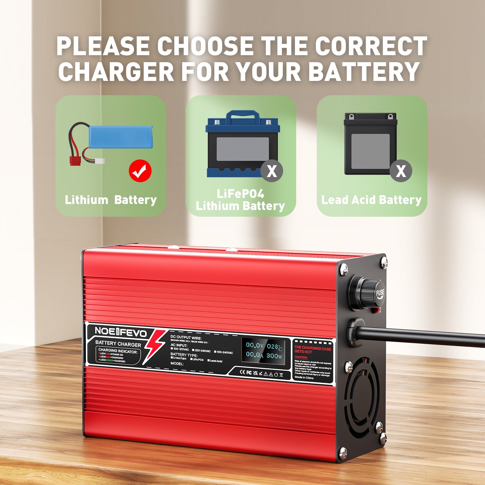 NOEIFEVO 58.8V 2A 2.5A 3A Lithium-oplader voor 14S 51.8V Li-Ion Lipo-batterijen, met LCD-scherm, koelventilator, automatische uitschakeling (ROOD)