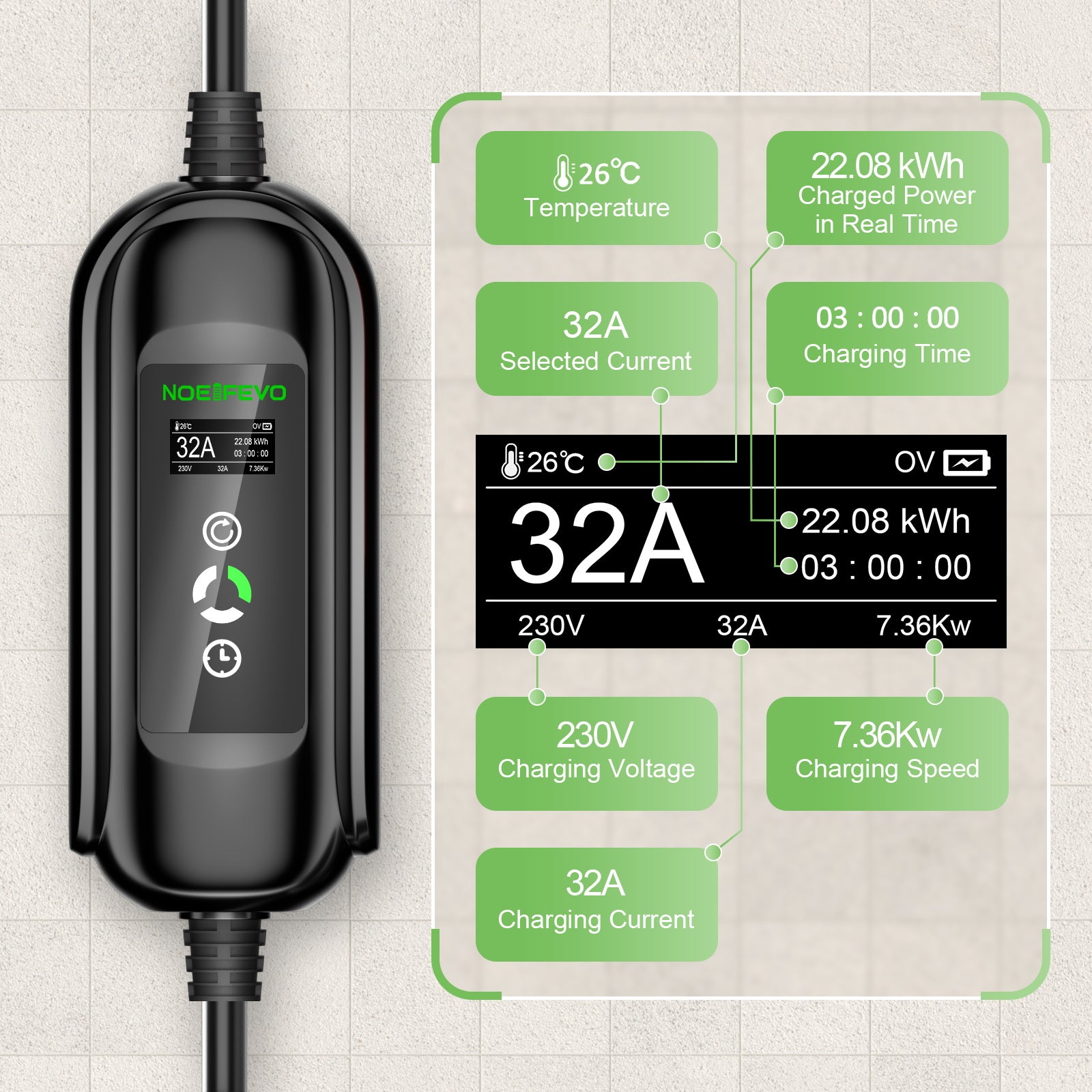 NOEIFEVO 7.2KW EV-Ladekabel, Typ 2 32A 1 Phase EV-Ladegerät, Mobile EVSE-Ladestation mit CEE Blue Stecker