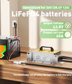 NOEIFEVO 43.8V 40A LiFePO4 batteriladdare för 38.4V 36V 12S LiFePO4 batteri Vattentätt för golfbil RV-båt