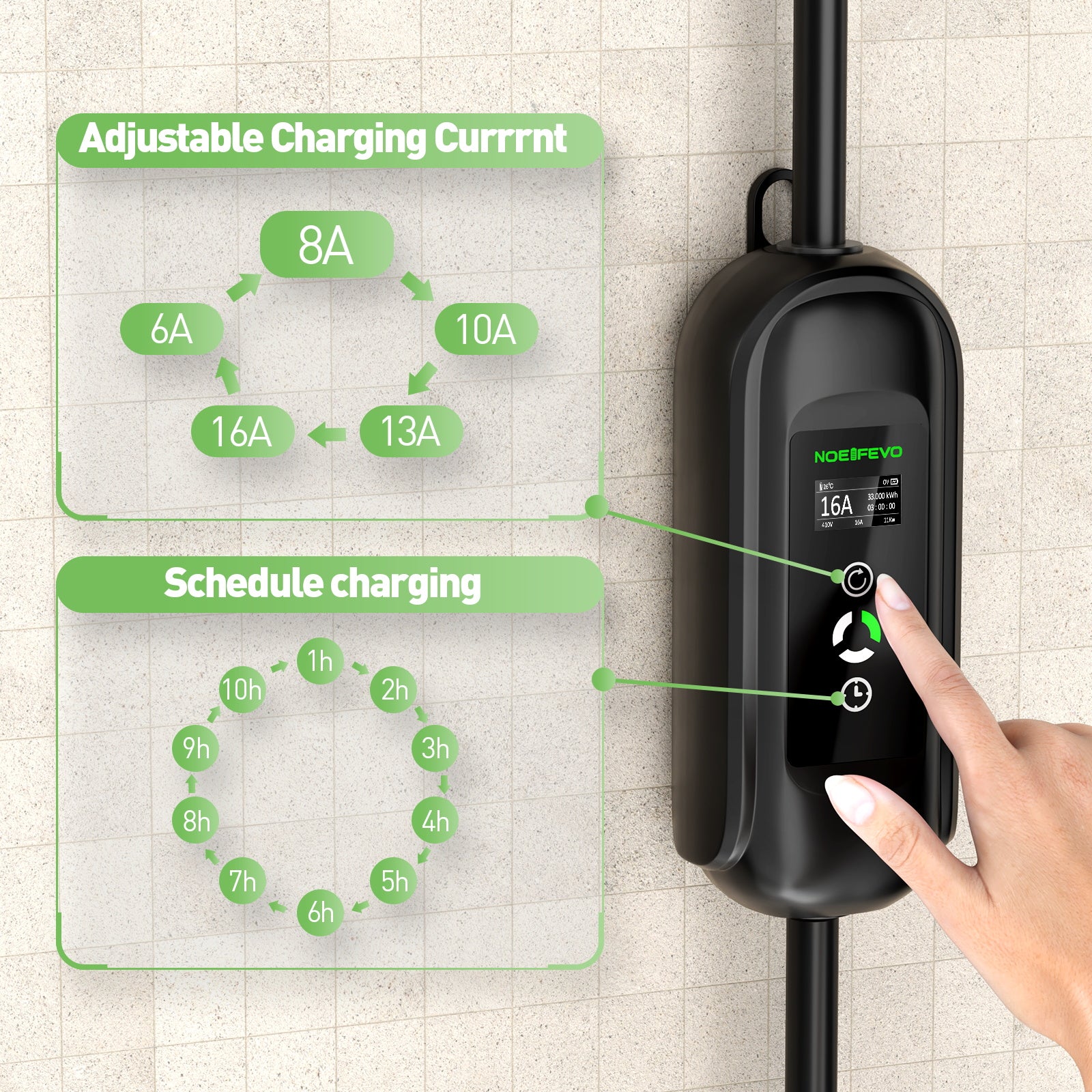 Noeifevo Typ2 EV-Ladekabel, 11KW 16A CEE 5m/10m/15m  Mobile EV Ladegerät, DC6mA RCD Schutz