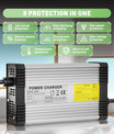 NOEIFEVO 67.2V 5A Caricabatterie per batteria al litio per batterie 16S 59.2V 60V, con ventola di raffreddamento, spegnimento automatico.