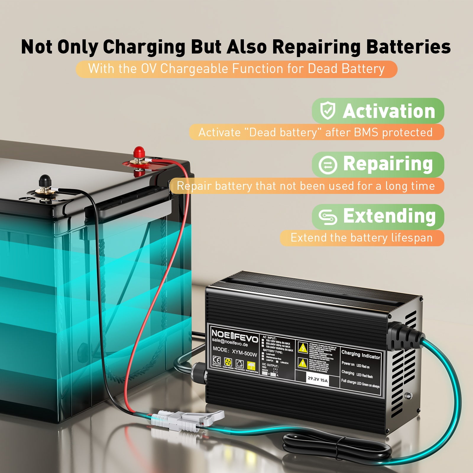 Noeifevo 29.2V 15A LiFePO4 batterijlader voor 24V 25.6V lithium batterij, 0V BMS activering, automatische uitschakeling met volledige bescherming