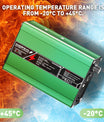 NOEIFEVO Caricabatterie 36.5V 4A LiFePO4 per batteria 10S 32V LiFePO4, spegnimento automatico (VERDE)