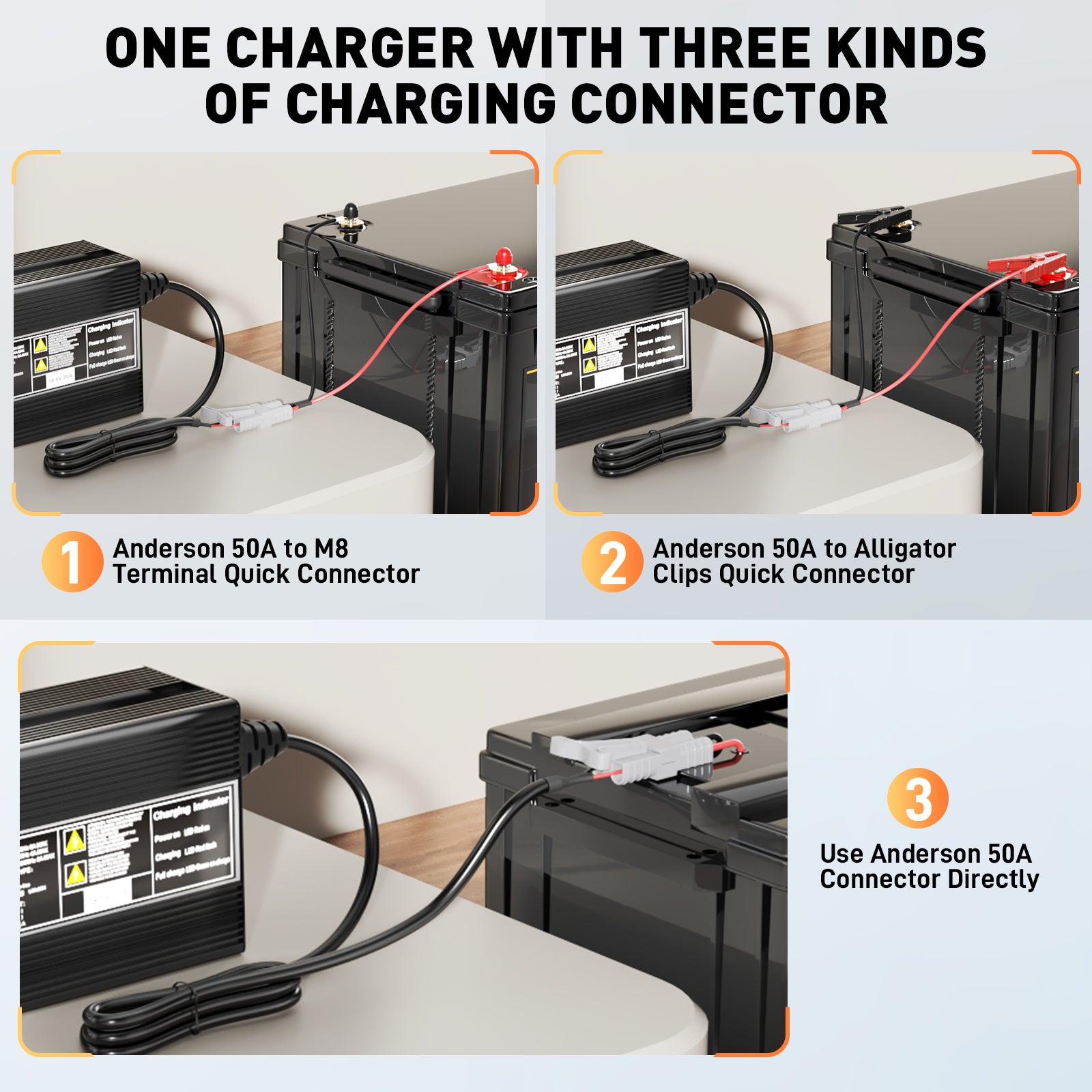 Noeifevo 29.2V 15A LiFePO4 batterijlader voor 24V 25.6V lithium batterij, 0V BMS activering, automatische uitschakeling met volledige bescherming