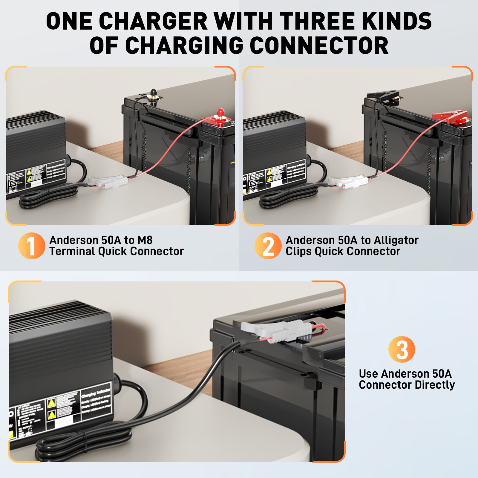 מטען סוללות Noeifevo 14.6V 50A מהיר ליתיום LiFePO4 לסוללת 12V(12.8V) LiFePO4, הפעלה של 0V BMS, כיבוי אוטומטי עם הגנה מלאה