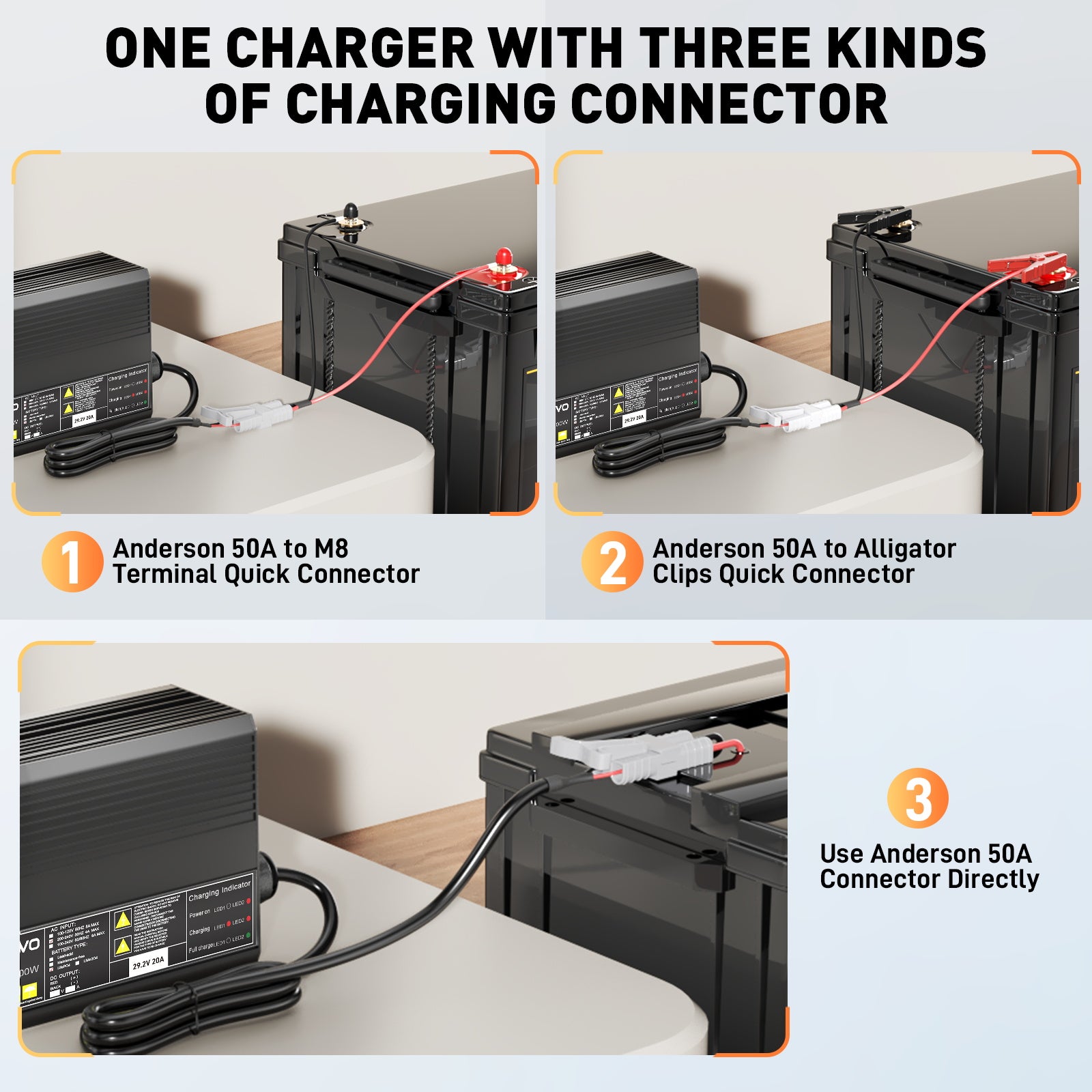 Noeifevo 29.2V 20A LiFePO4 batterijlader voor 24V 25.6V lithium-ionbatterij, 0V BMS-activering, automatische uitschakeling met volledige bescherming