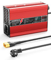 NOEIFEVO 42V 2A 3A 3.5A 4A Caricabatterie al Litio per batterie Li-Ion Lipo 10S 37V, Ventola di raffreddamento, Spegnimento automatico (ROSSO)