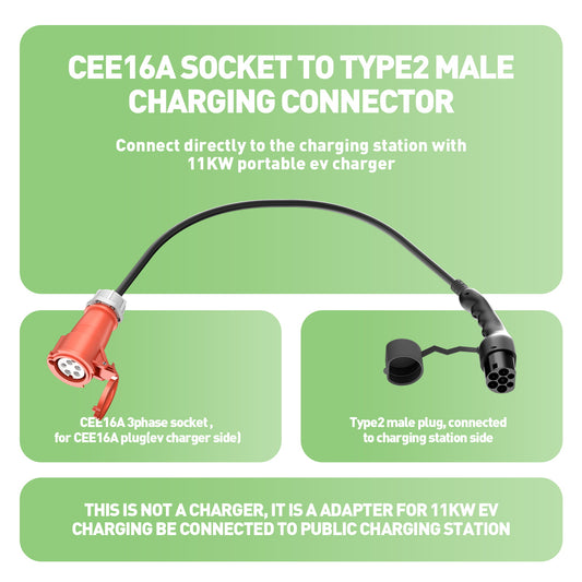 Type 2 stekker naar CEE16A stopcontact, Adapter voor 11KW EV-lader om stroom te halen uit het laadstation