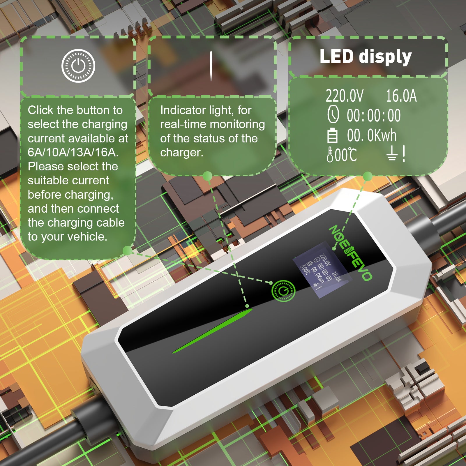 NOEIFEVO 3,5 kW nabíjačka typu 2 na elektromobily Schuko, 5m/10m kábel na nabíjanie elektromobilov odolný voči dažďu na vonkajšie použitie