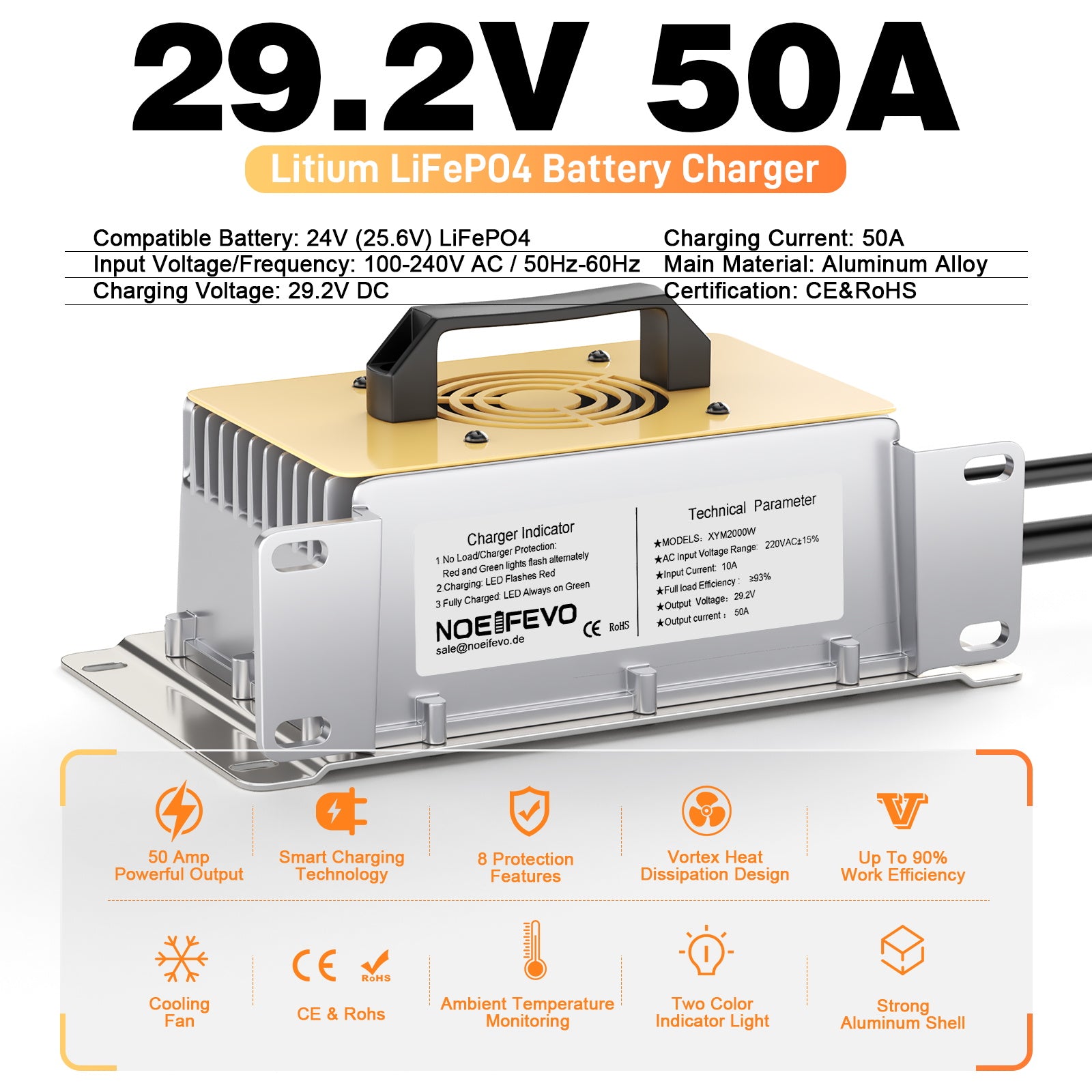 NOEIFEVO 29.2V 50A snellader voor 24V 25.6V lithium LiFePO4-accu, waterdicht, 0V BMS-activering
