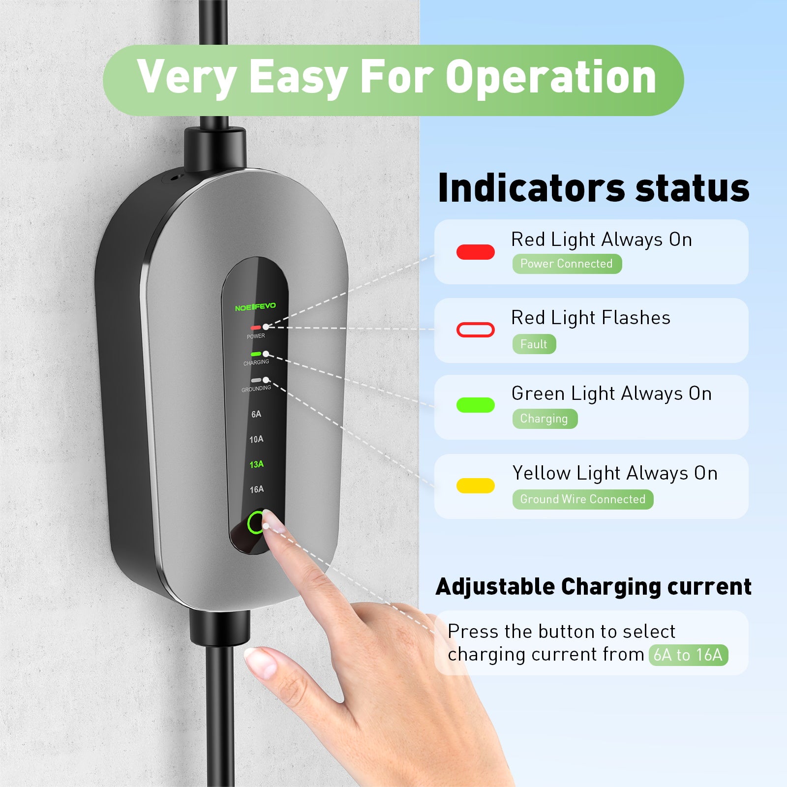 NOEIFEVO F095-3 Kabel do ładowania EV typu 2 do CEE16A do pojazdów elektrycznych, 11KW wallbox, regulowany prąd od 6A do 16A, 3m/5m/10m
​