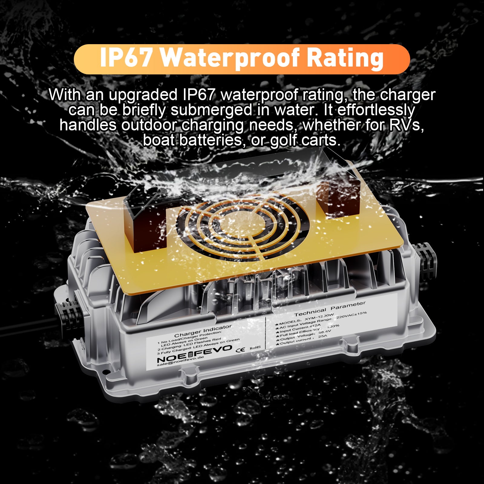 NOEIFEVO 58,4V 25A LiFePO4-Akkuladegerät für 48V (51,2V) 16S-Akkus, IP67 wasserdicht, 0V BMS-Aktivierung, automatische Abschaltung, umfassender Schutz, für Golfwagen und Wohnmobile.