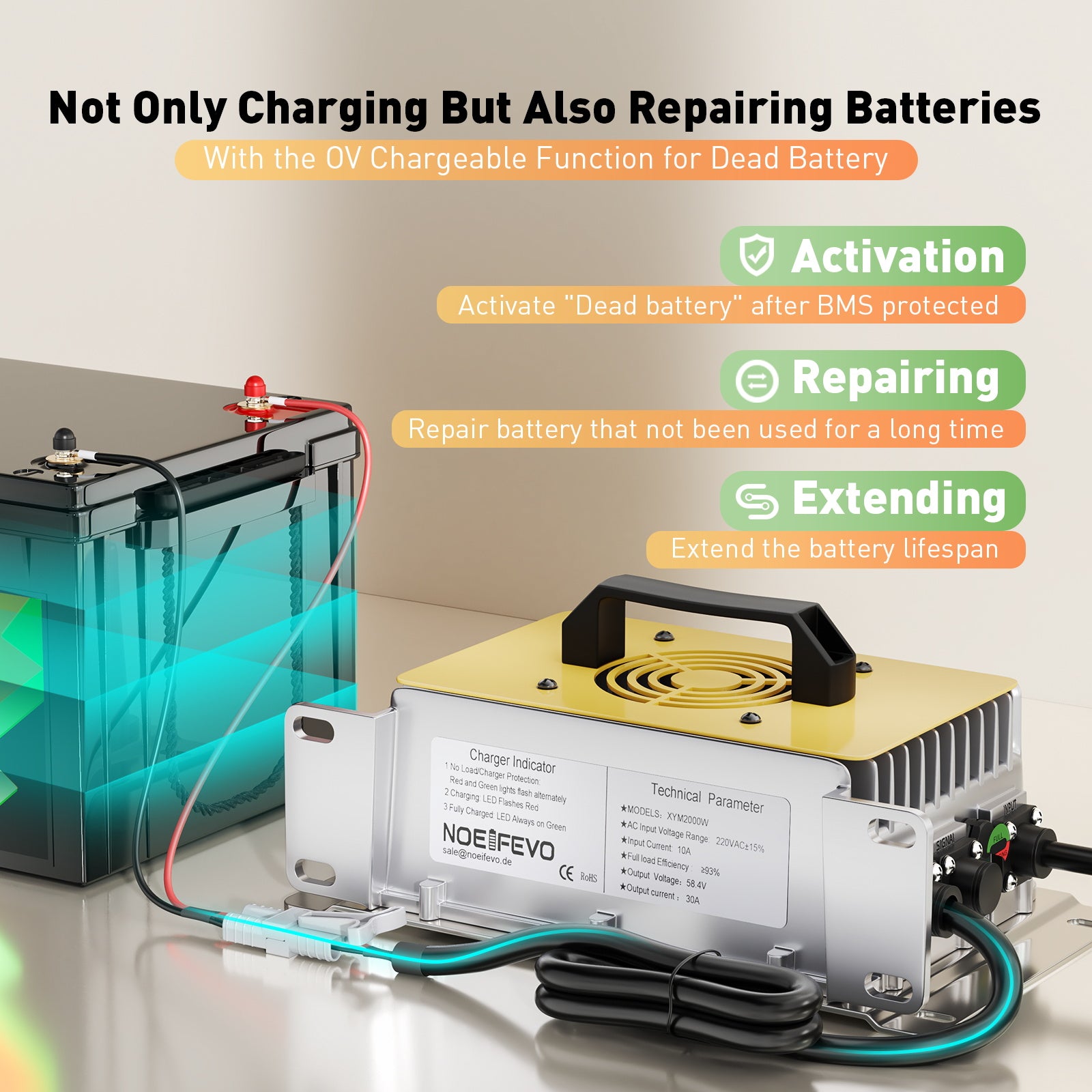 NOEIFEVO 58.4V 30A LiFePO4 nabíječka pro 51.2V(48V) 16S LiFePO4 baterie, vodotěsná, 0V BMS Enabled