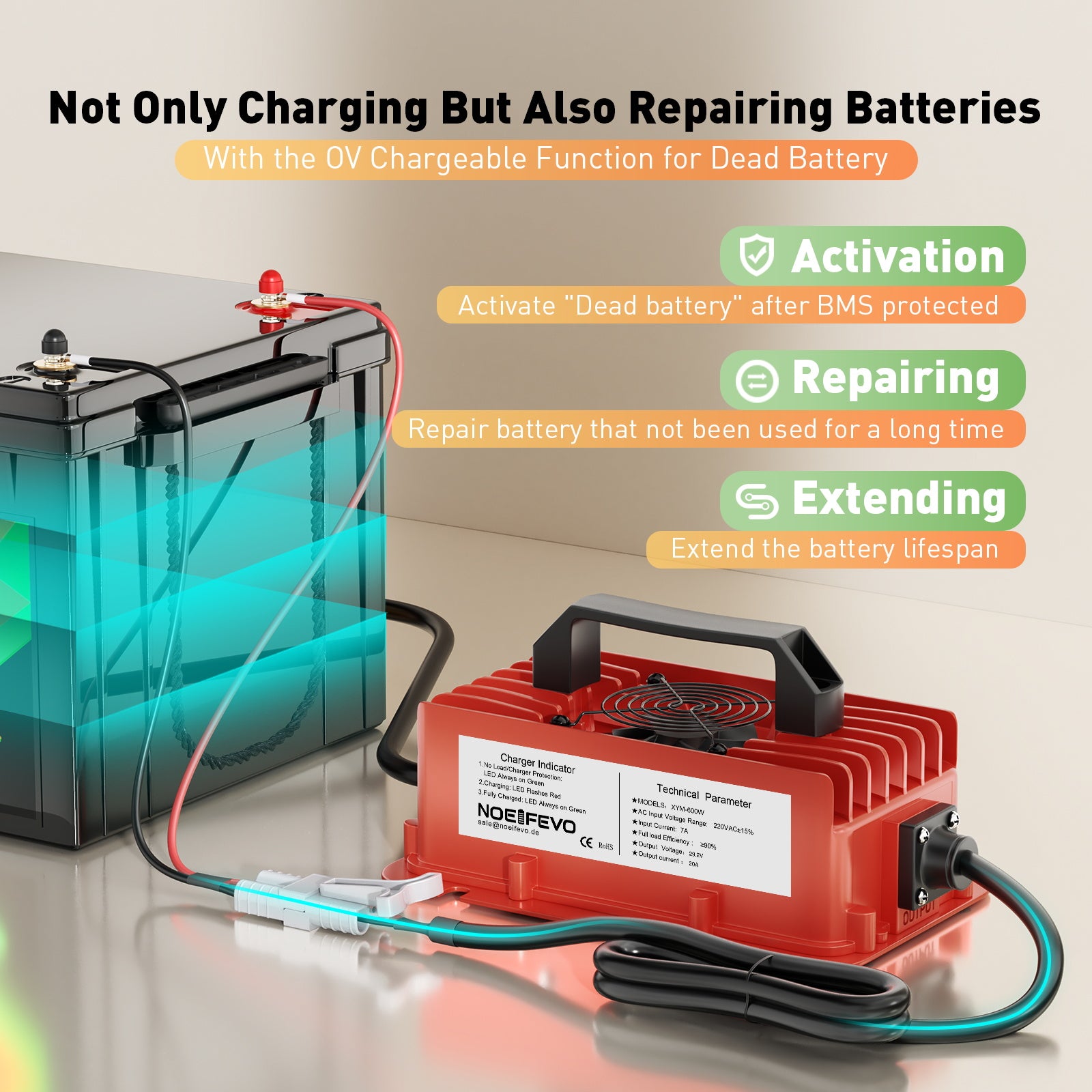 NOEIFEVO 29,2V 20A vedenpitävä LiFePO4-akkulaturi 25,6V(24V) 8S litiumakulle, 0V BMS-aktivointi, täydellä suojalla
​
​