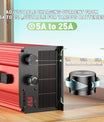 NOEIFEVO Caricabatterie al litio 58.8V 25A per batteria al litio 51.8V (48V) 14S Li-Ion-LiPo, display LCD, corrente regolabile, caricabatterie per bicicletta elettrica, monopattino, moto elettrica