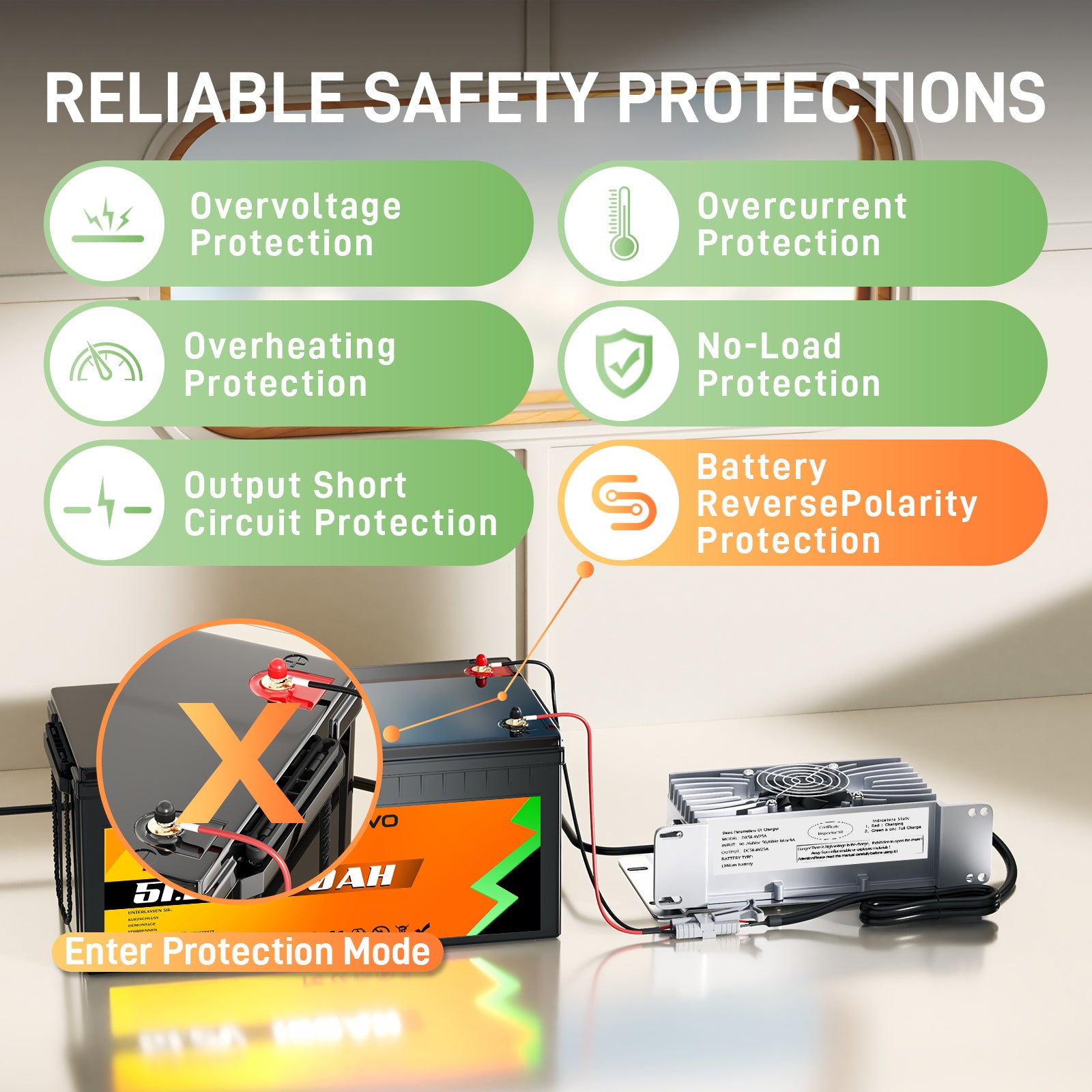 NOEIFEVO 48V 25A Lithium-Lifepo4 Batteriladdare, 58,4V Laddningsspänning för 48V (51,2V) 16S Batteri, Vattentät, 0V BMS Aktivering, med Låskabel för Elektriska Fordon, E-cyklar och Golfbilar