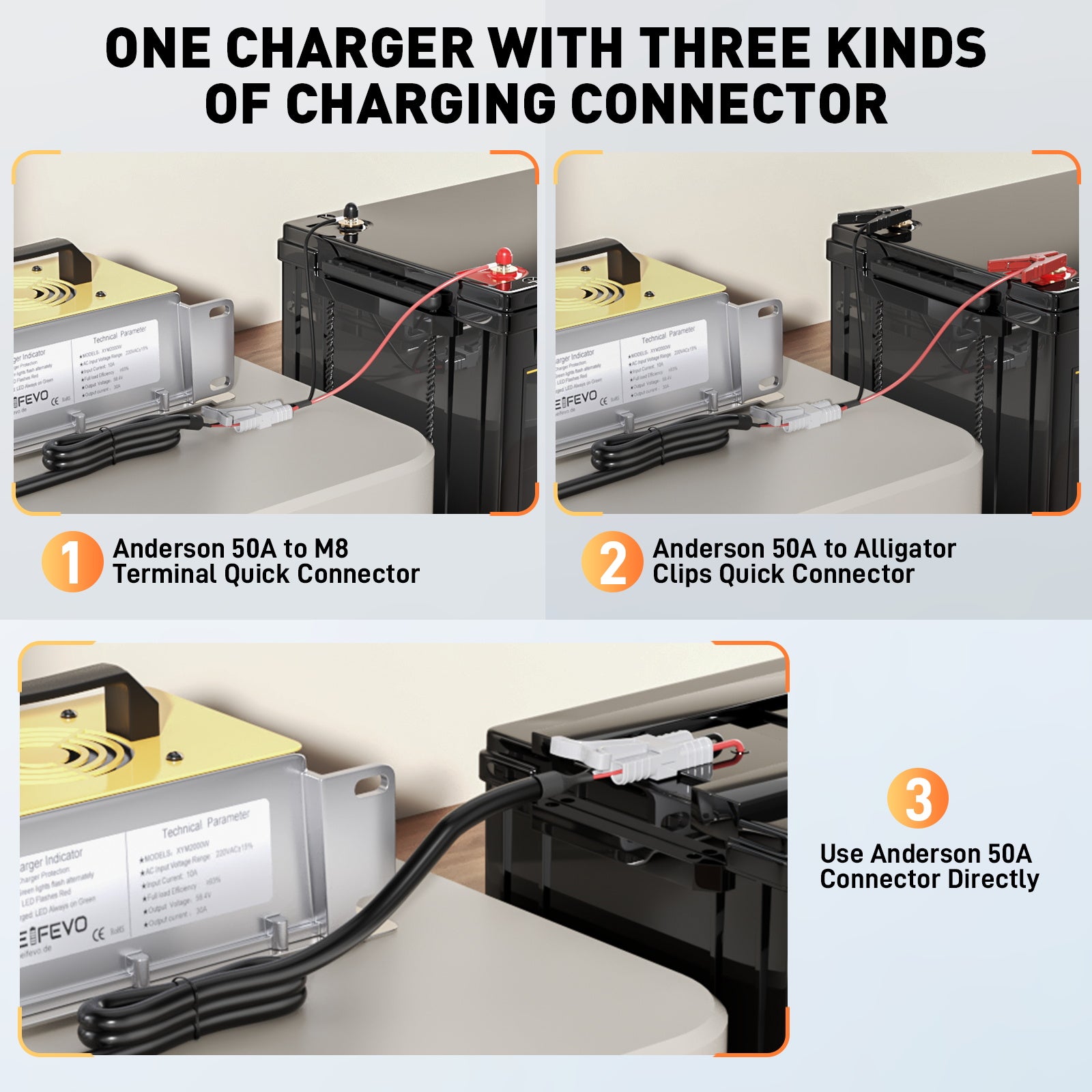 NOEIFEVO 58.4V 30A LiFePO4 nabíječka pro 51.2V(48V) 16S LiFePO4 baterie, vodotěsná, 0V BMS Enabled