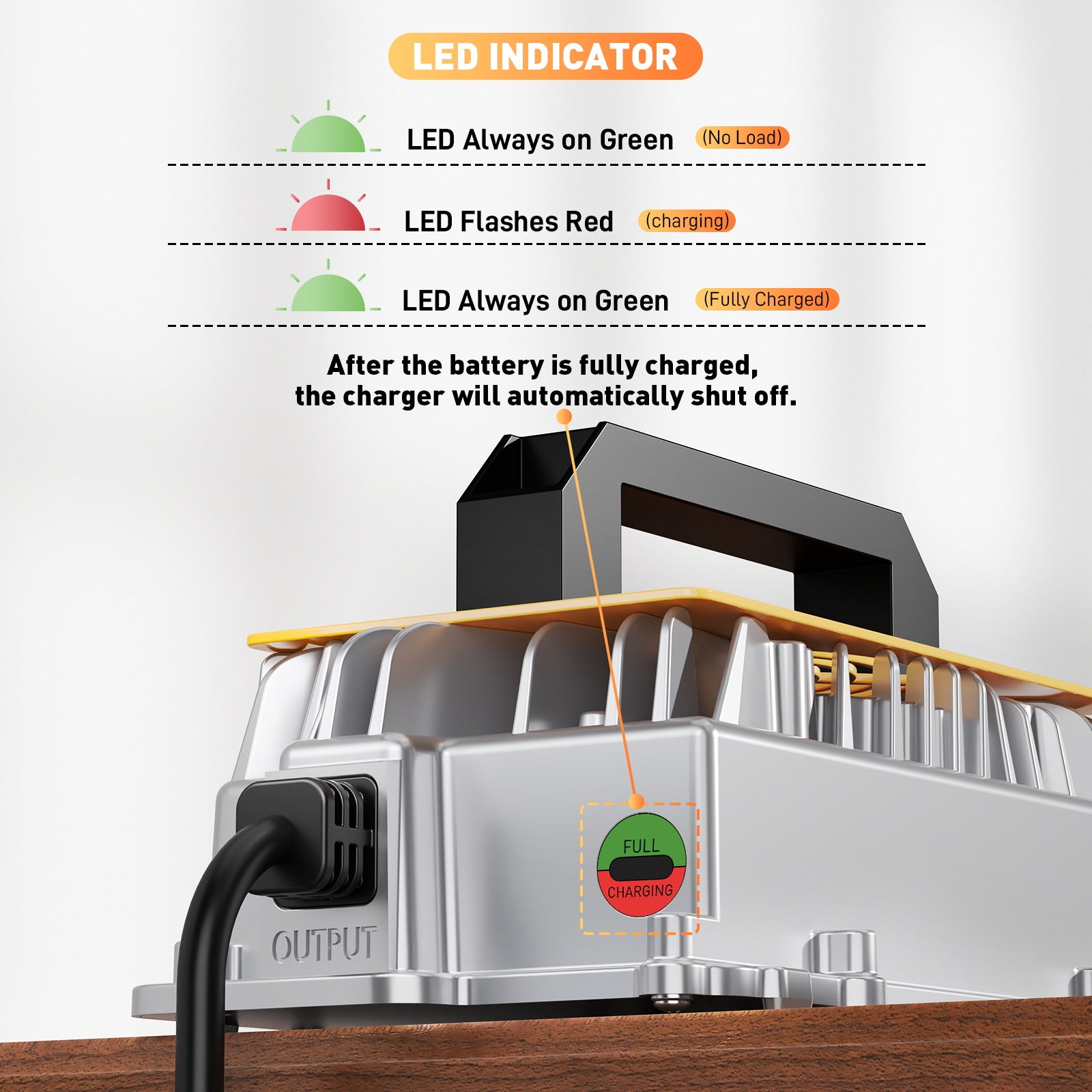 NOEIFEVO 58,4 V 20A Lifepo4 litio de batería de Cargador para batería de 48 V (51,2 V) 16 S, resistente al agua, activación BMS de 0 V, apagado automático con protección total