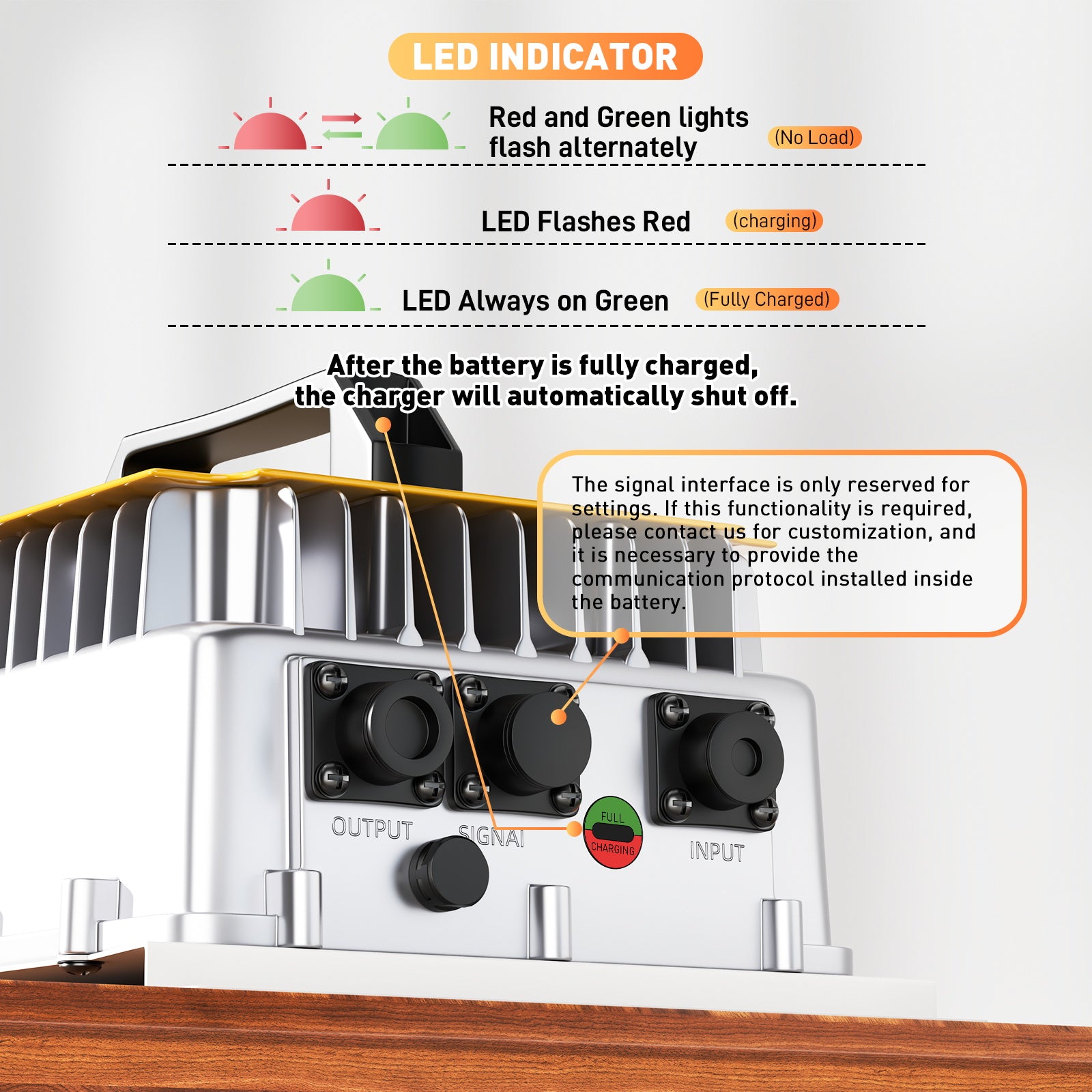  NOEIFEVO 58,4 V 50 A LiFePO4 Caricabatterie per batteria LiFePO4 51,2 V (48 V) 16S, impermeabile, 0 V BMS attivato