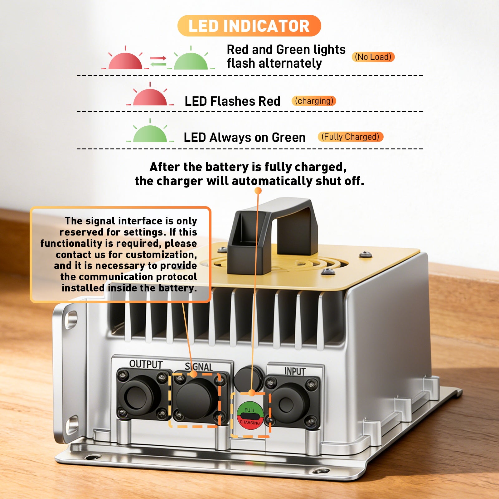 NOEIFEVO 58.4V 30A LiFePO4 nabíječka pro 51.2V(48V) 16S LiFePO4 baterie, vodotěsná, 0V BMS Enabled