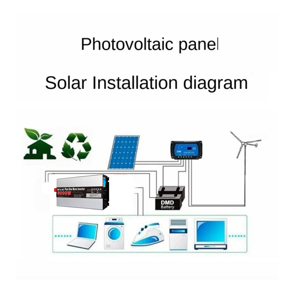 12V 24V 48V 220V invertteri puhdas siniaalto, 6000W 8000W korkeatehoinen 0/60Hz aurinkoinvertteri LED-EU-pistokkeella