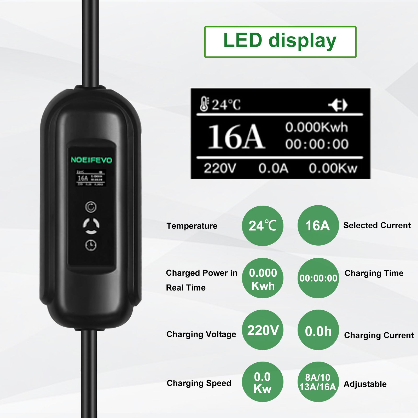 Kit de estação de carregamento de veículos eléctricos Noeifevo Type2, carregador trifásico de veículos eléctricos 16A, caixa de parede EVSE móvel CEE 16A com cabo de 5 metros