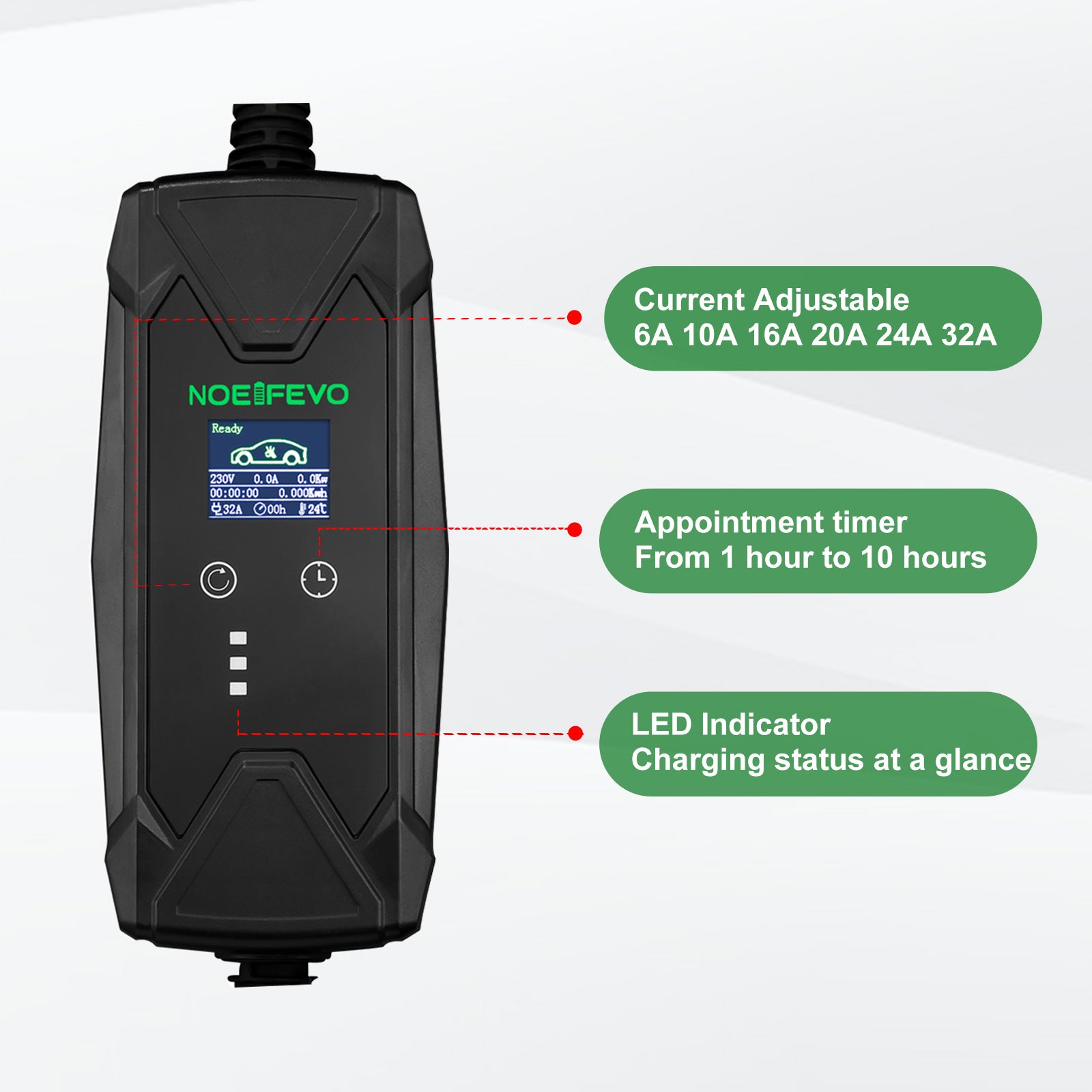 22KW 32A 3 Phase Typ 2 EV Wallbox mit 10 Meter Kabel, Schnellladegerät für Elektrofahrzeuge, CEE 32A Stecker