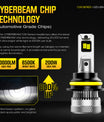 NOEIFEVO 9004 Auto Koplamp, 40.000 Lumen, 200W, 6500K Wit, IP68 Waterdicht, 100.000 Uur Levensduur, Dimlicht en grootlicht