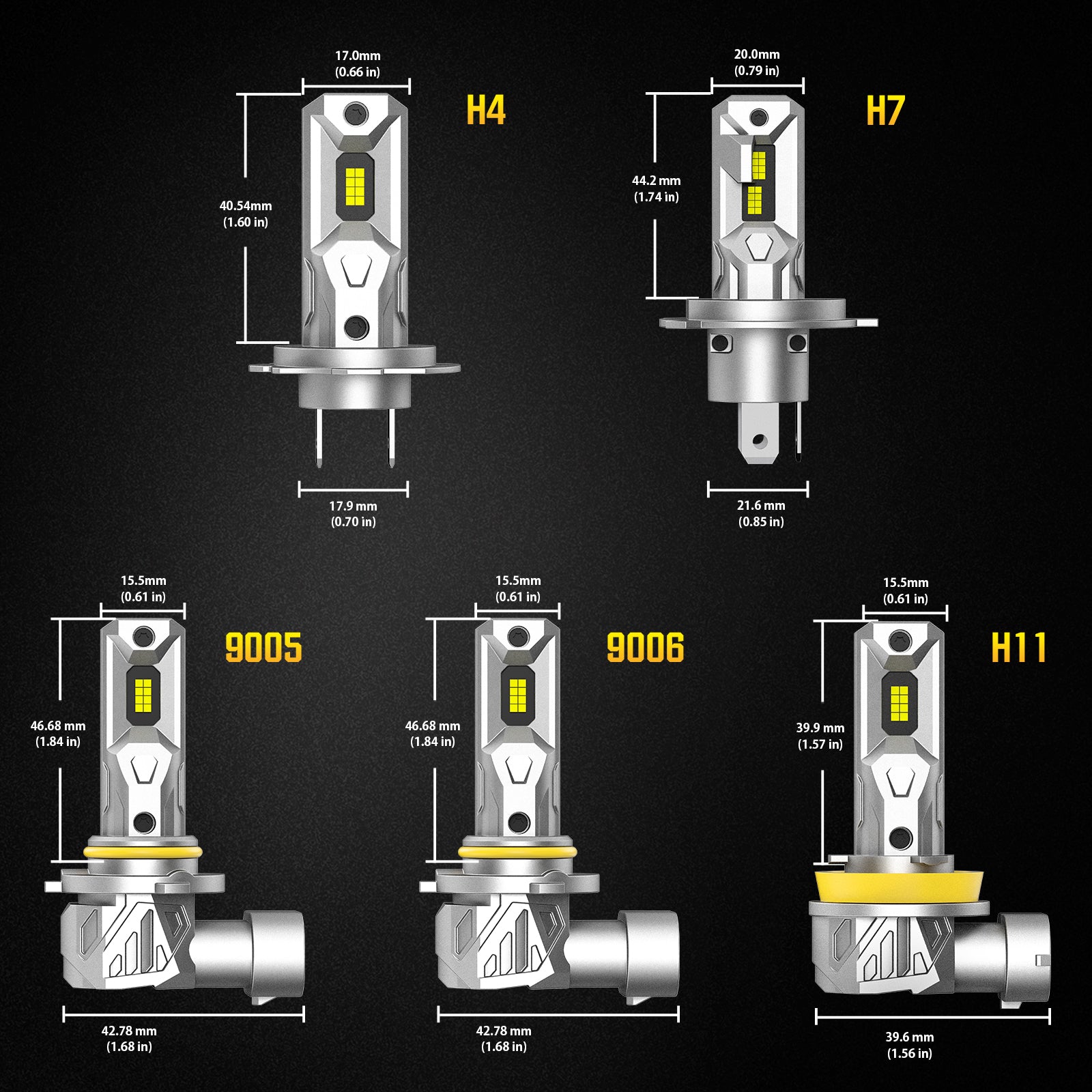 Set di lampade auto NOEIFEVO H7 H11 H4 9005 9006, Fari 60W 16000LM, Luce bianca 6500K 12V, Fari abbaglianti e anabbaglianti