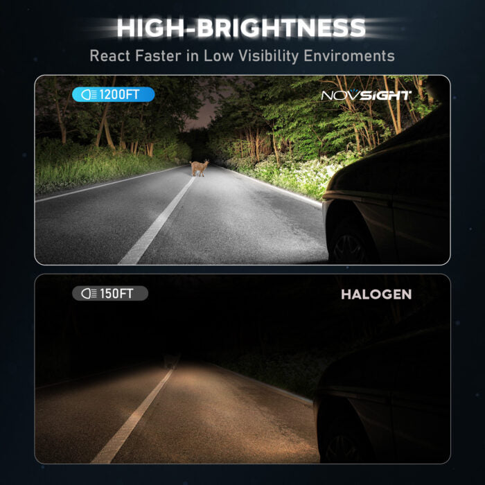 NOVSIGHT H7 LED-frontlykter 90W 20000LM fjern-/nærlys 6500K hvit