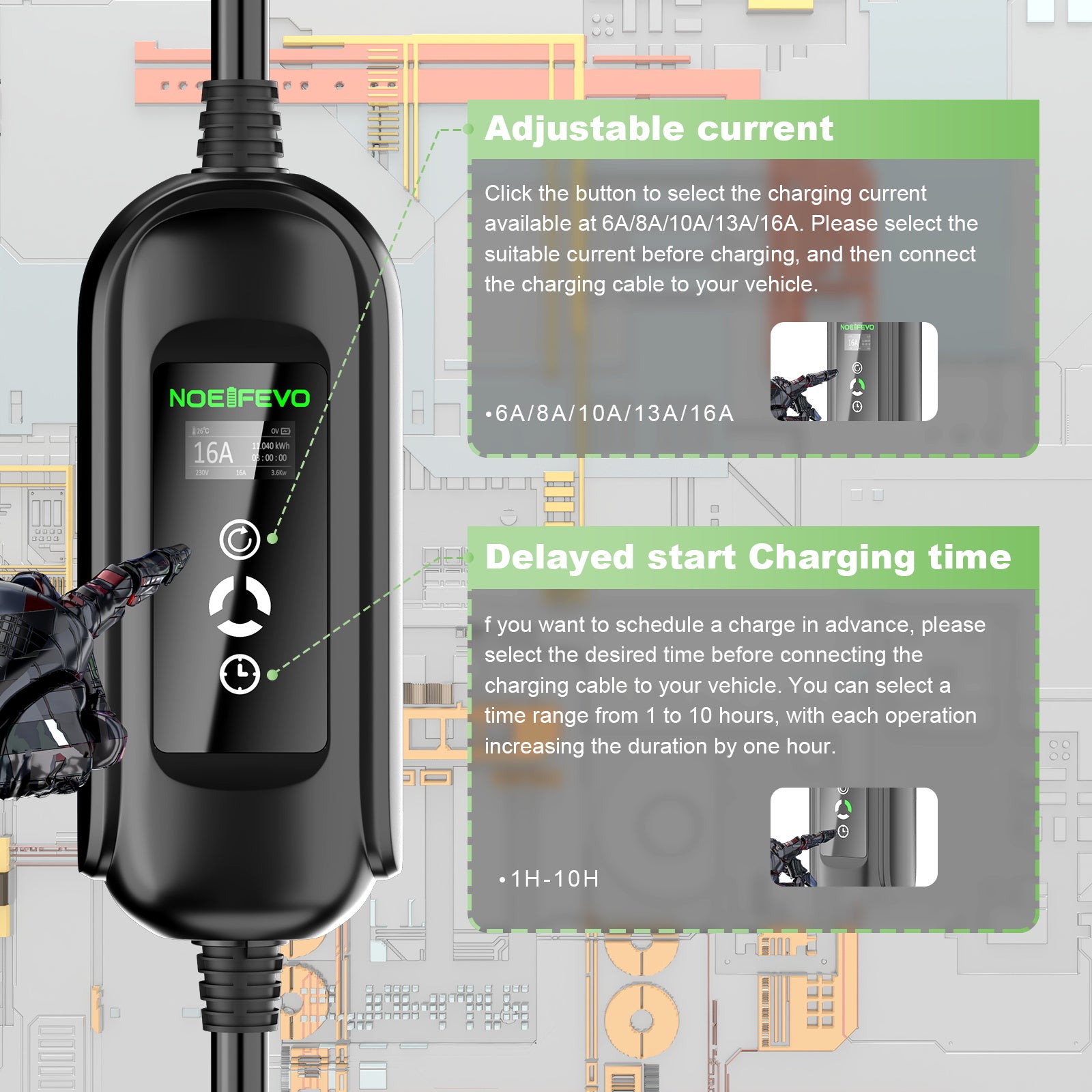 Noeifevo kraftig strøm hurtig opladningskabel 11kW 16A type 2 til CEE EV oplader 5m/10m/15m