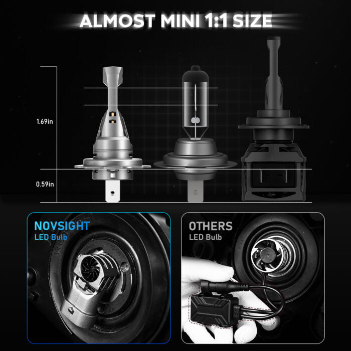 NOVSIGHT H7 LED-frontlykter 90W 20000LM fjern-/nærlys 6500K hvit