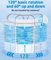 Condizionatore mobile 4 in 1, mini raffreddatore d'aria a risparmio energetico con grande serbatoio d'acqua (1200 ml), raffreddamento ad evaporazione a 3 livelli, LED a 7 colori, timer e bassa rumorosità per ufficio a casa e camera da letto