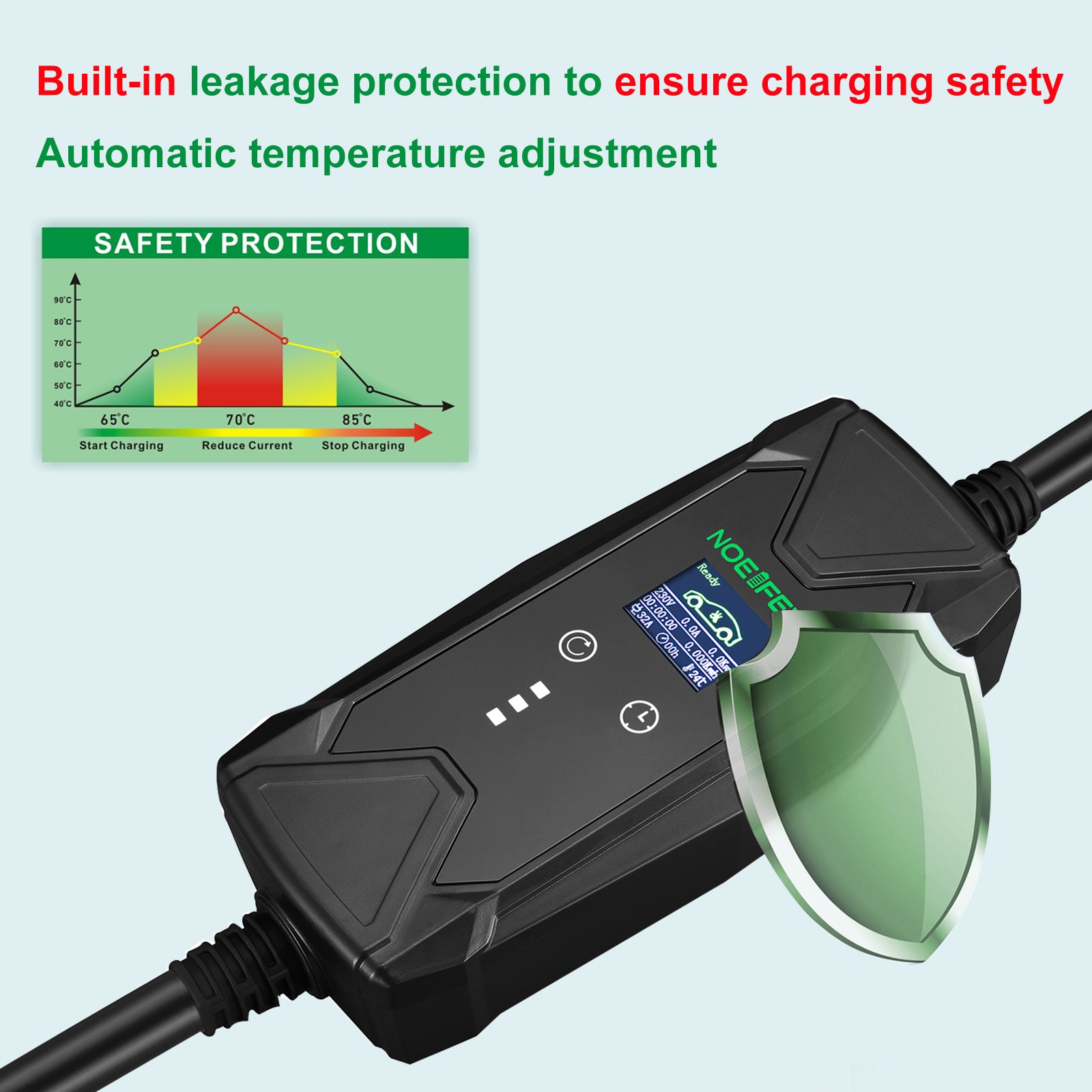 22KW 32A 3-vaiheinen Type 2 EV Wallbox 10 metrin kaapelilla, pikalaturi sähköajoneuvoille, CEE 32A pistoke