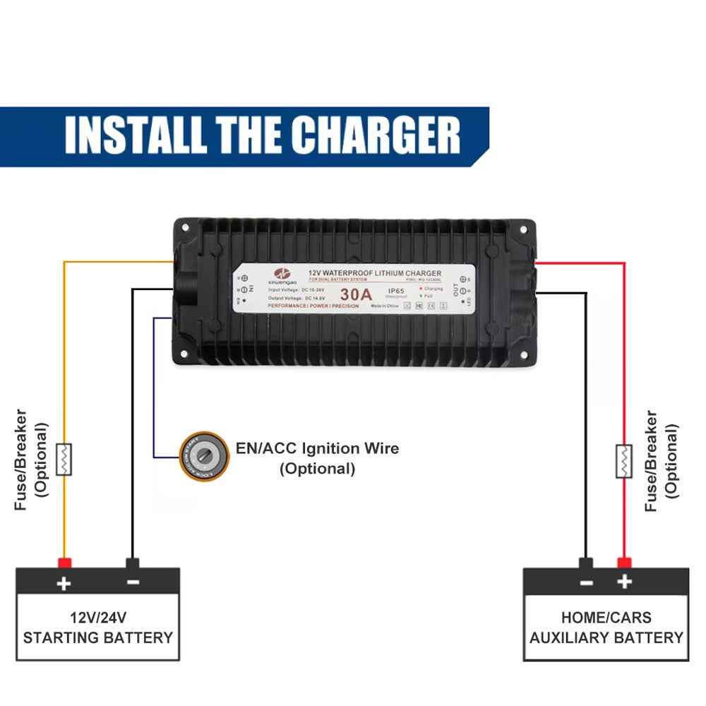 NOEIFEVO Waterdichte DC 10-36V naar 14,6V/29,2V/43,8V LiFePO4-lithiumbatterijlader voor campers, boten, auto's en dual-batterij-energieopslagsystemen