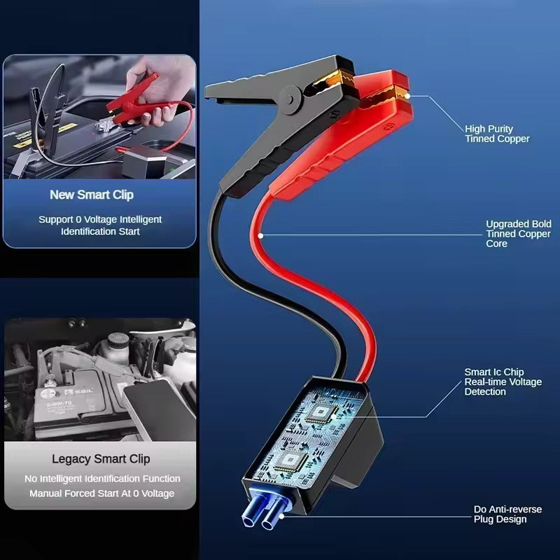 NOEIFEVO 4 en 1 Arrancador de coche portátil y compresor de aire de 150 PSI, Powerbank, Booster de arranque para coche, Inflador de neumáticos.