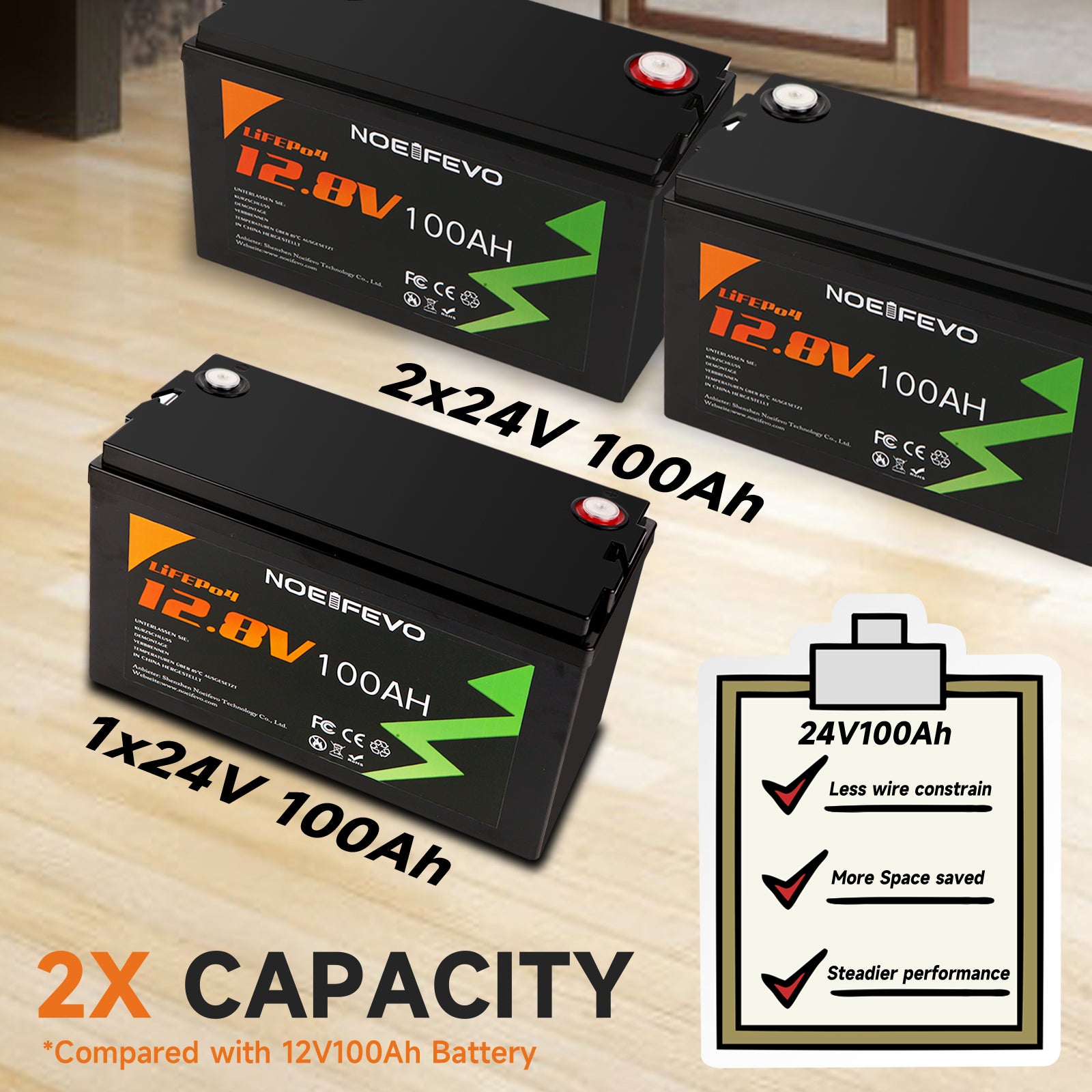 NOEIFEVO 12.8V 100Ah LiFePO4 Batería de Litio, 1280Wh Batería de Litio con 100A BMS, 4000+ ciclos de carga, con cargador de 14.6V 20A, perfecta como fuente de energía para autocaravana, barco.