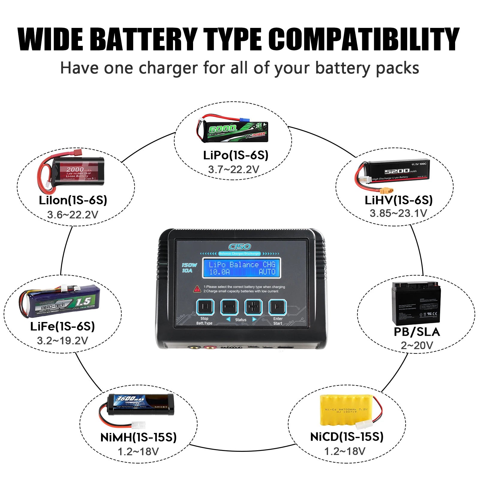 NOEIFEVO C150 AC/DC 150W 10A RC Balance Lader Ontlader voor LiPo LiHV LiFe LiIon NiCd NiMh Pb Batterij