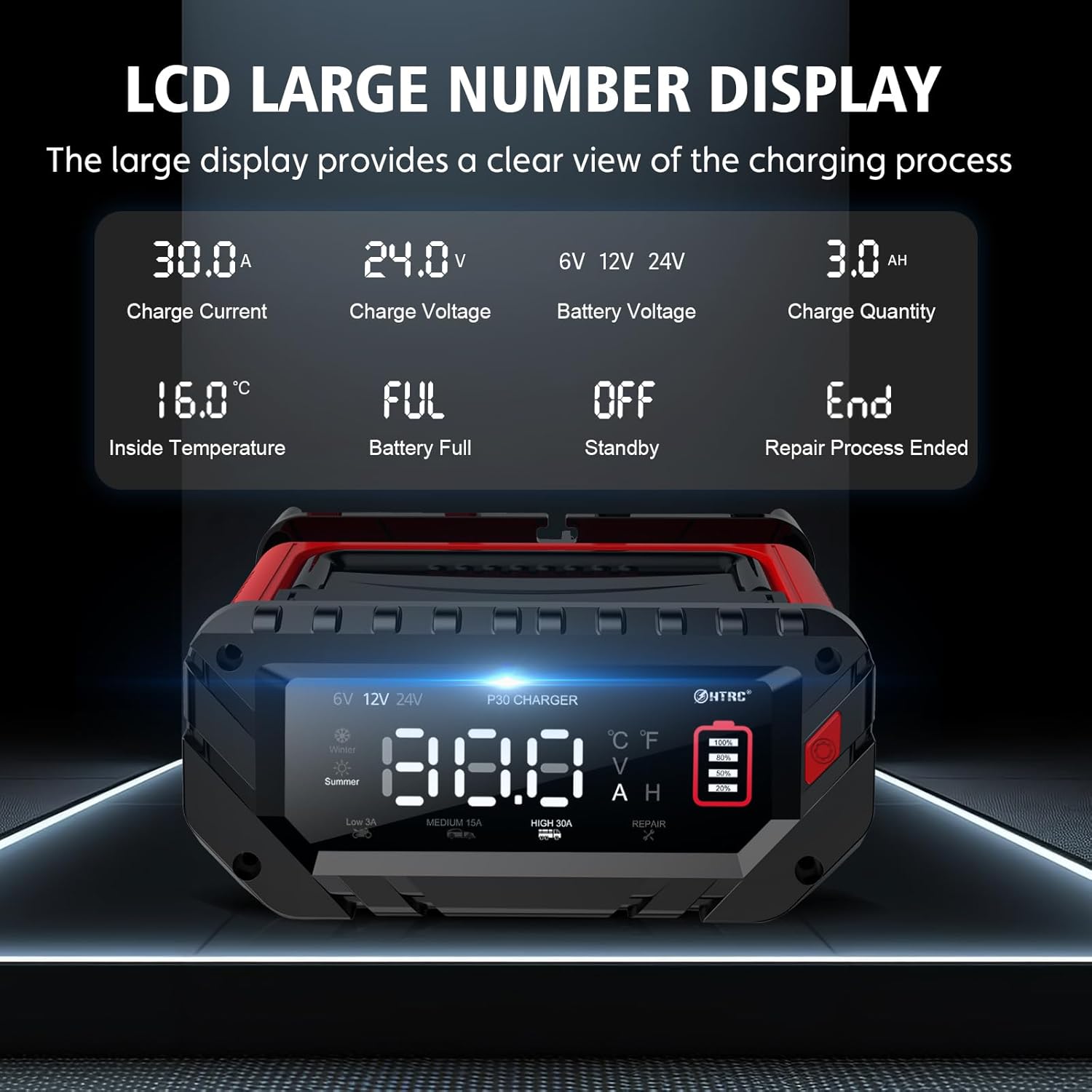 NOEIFEVO 6V 10A/12V 30A/24V 16A Smart-laddare för bilbatterier, batteriladdare för bil, motorcykel, gräsklippare, båt, lämplig för litium-, LiFePO4- och bly-syrabatterier (AGM, gel, MF, EFB, SLA, VRLA, våt)