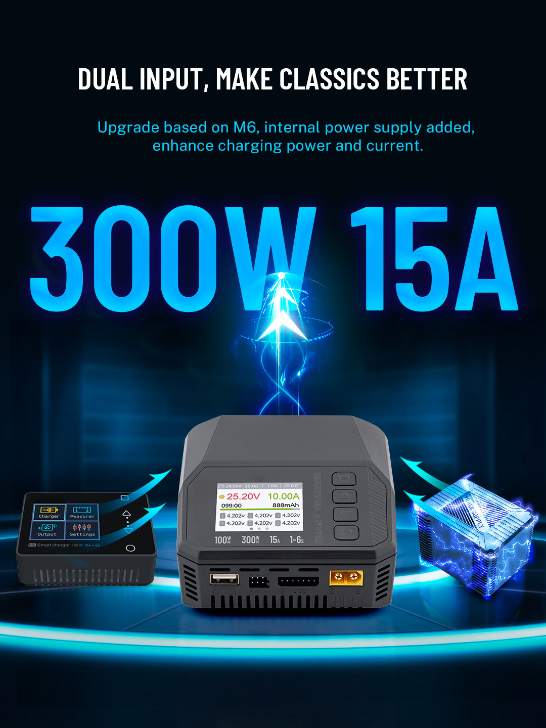 מַטְעֵן חָכָם דו-ערוצי M6AC, 100W AC/300W DC, מטען איזון 15A עבור סוללות LiPo, LiHV, LiFe, Lion, NiMh, Pb, עם מסך IPS-LCD בגודל 2.0 אינץ'