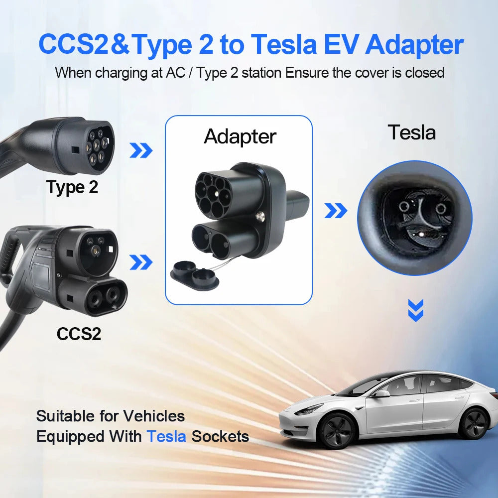 Adattatore caricabatterie EV NOEIFEVO CCS2 e Tipo 2 per Tesla NACS, AC 32A DC 400A 200KW, caricabatterie per veicoli elettrici, convertitore caricabatterie Tipo 2 per Model Y/S/3/X