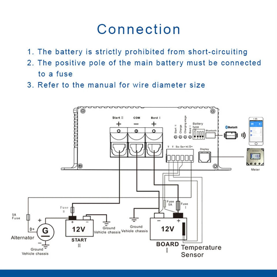 NOEIFEVO 12V 60A DC-DC Batterioplader Booster til RV, camper og båd, til LiFePO4 Lithium Bly AGM GEL batterier, understøtter Bluetooth