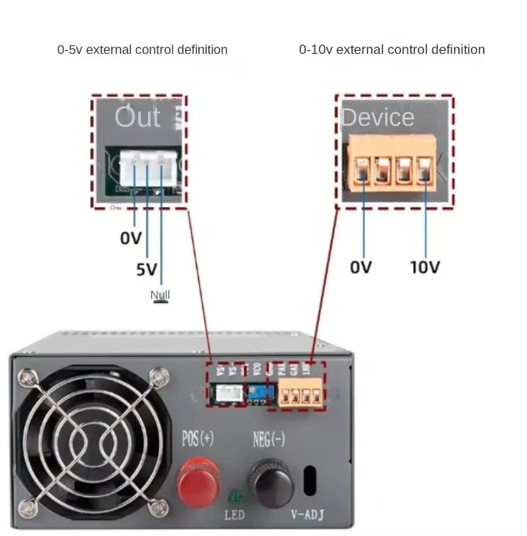 NOEIFEVO 0-320V 0-220V 0-150V 0-110V Hochspannung Universal Ladegerät, passend für alle Akkus mit einer Ladespannung bis 320V