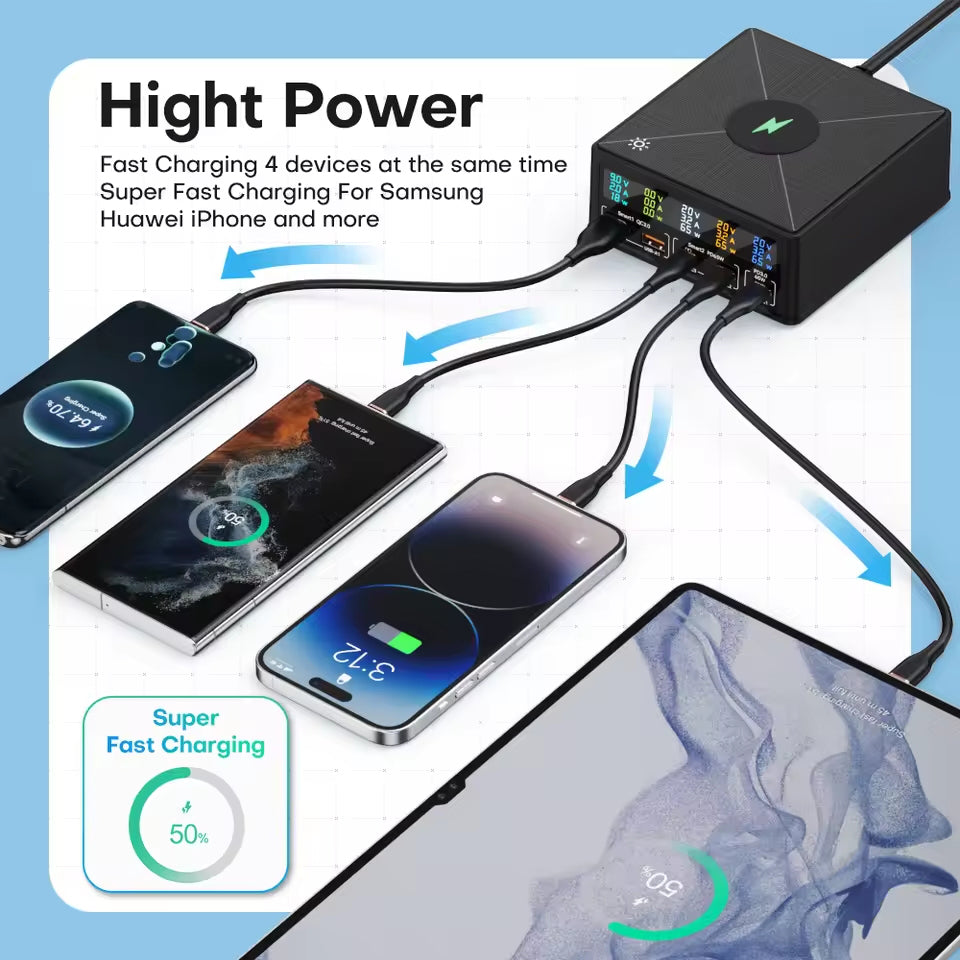 NOEIFEVO 160W 5-port USB charger 15 W wireless charging Station PD 65W QC3.0 Type-C fast charger Compatible with iPhone MacBook Samsung laptop all smart phone electric device