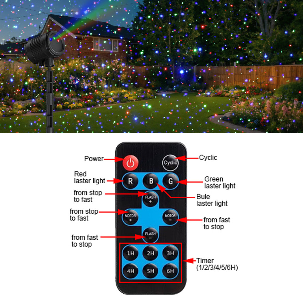 RGB-Laser-Ambientebeleuchtung für Garten & Rasen, Rot-Grün-Blaue Partybeleuchtung für Weihnachten & Halloween