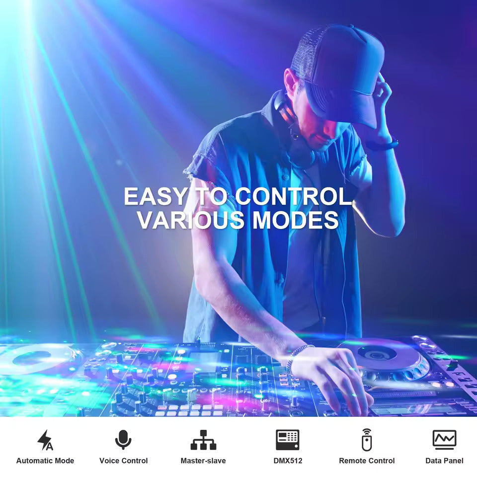 40W LED Partylicht, Bee's Eye 5-in-1-Effektlicht, RGB-Stroboskoplichtprojektor mit verschiedenen Mustern für Bühnenbeleuchtung für DJs, Discos, Partys und Hochzeiten