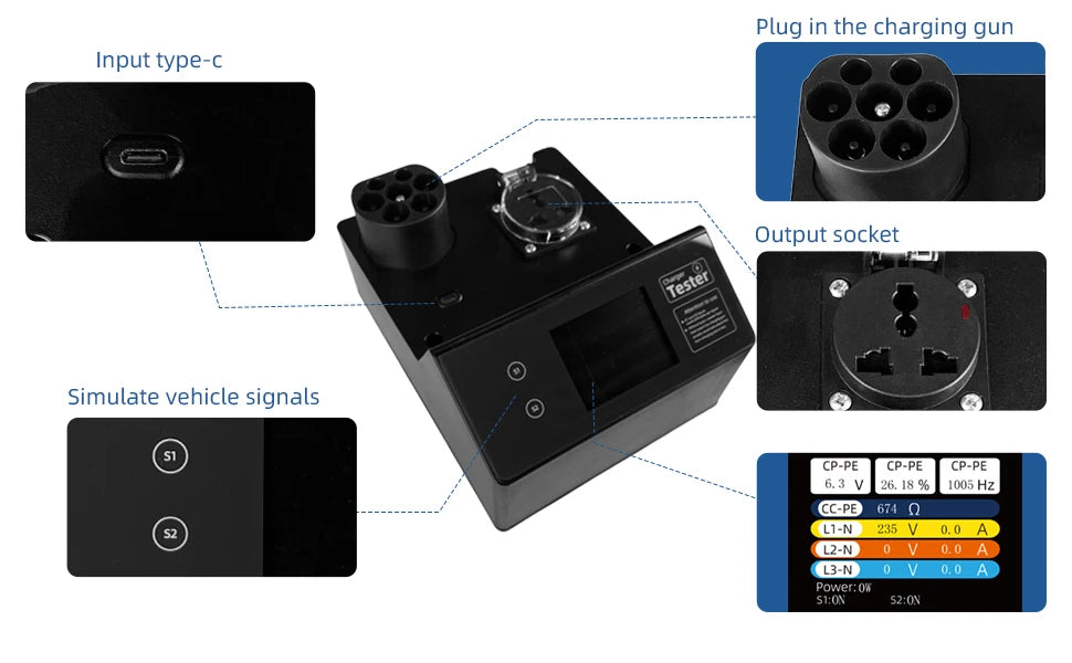 Type-2 EV-ladestation tester med LED-indikator – 32A kortvarig belastning, S1/S2 køretøjssignal-simulering, IP54, til EU-standard ladestationer
