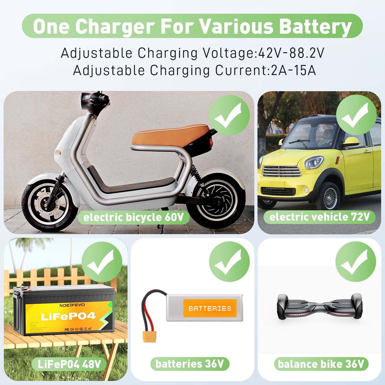 NOEIFEVO 15A Strøm 42V-88.2V Spænding Justerbar Li-ion LiFePO4 Lithium Oplader Til 36V 48V 60V 72V 84V Batteri