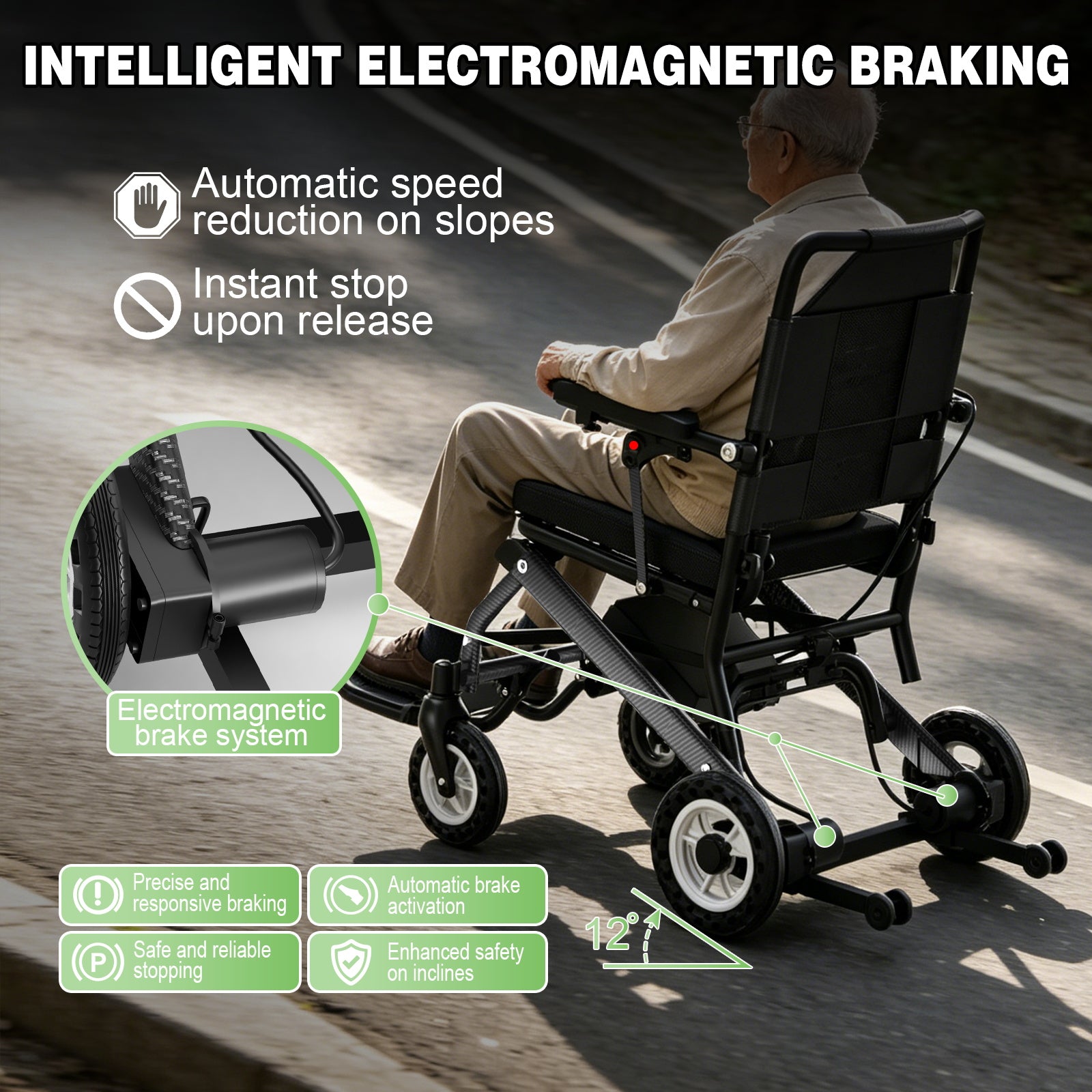 Elektrorollstuhl – 13.6kg,400W Motor, abnehmbarer Lithium-Akku, elektromagnetische Bremse, 100kg Tragkraft,Leicht Rollstuhl Elektrisch Faltbar ideal für Reisen & Alltag
